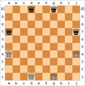 Game of the Amazons starting position on a ten-by-ten board